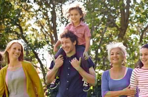 Familie mit Risikolebensversicherung