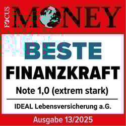 FoMo_Finanzstärke IDEAL LV