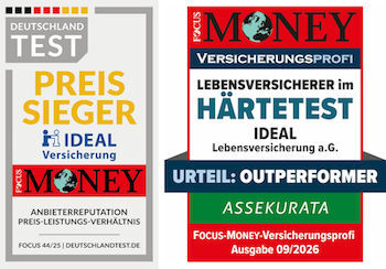 Kombination_Focus Money Preissieger_Outperformer_pimcore_1 (1)